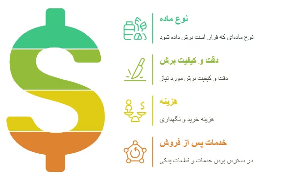 دومی_result