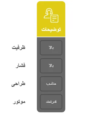 دیججی_result