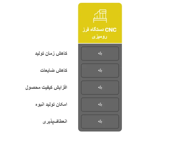 ر_result