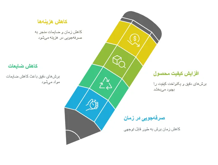 م2_result