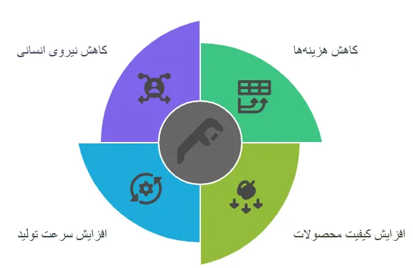 م3_result
