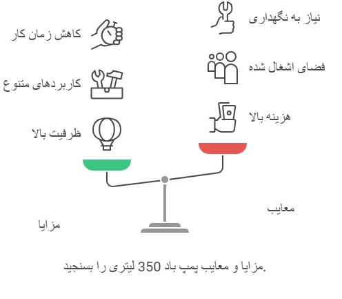 مرایا_result