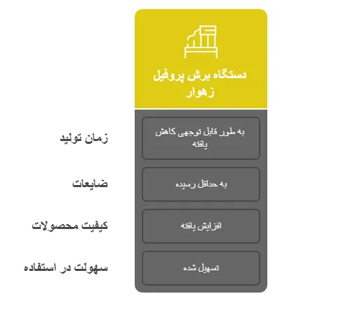 مز_result