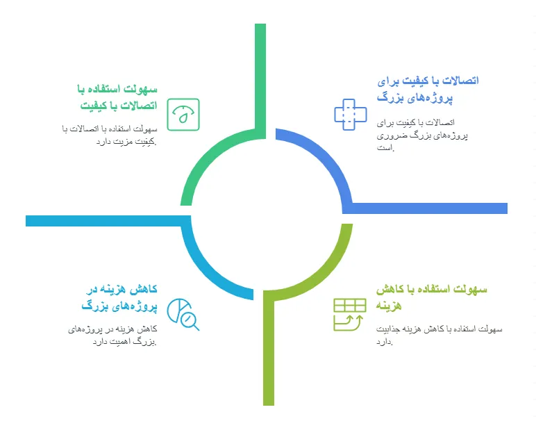 مزاقا_result
