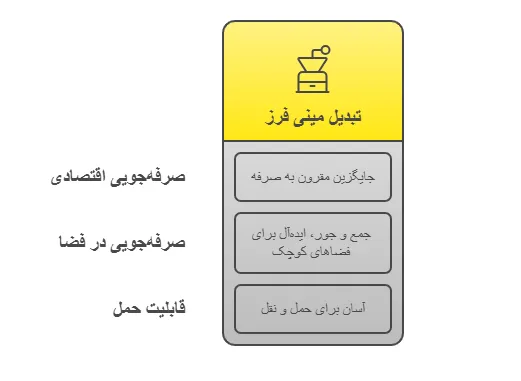مزایا