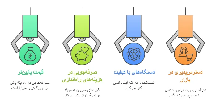 مزایا