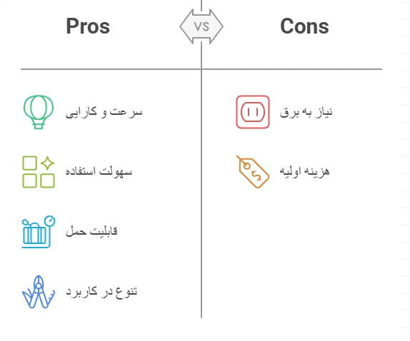 مزایا_result