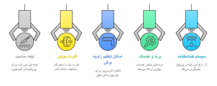 نکات