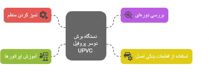 نکاتنن_result