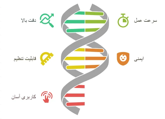 و.ن_result