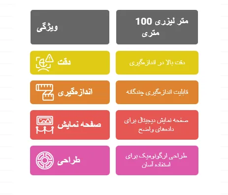 و_result