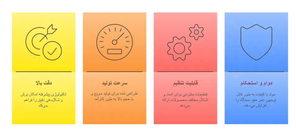 ویزگی