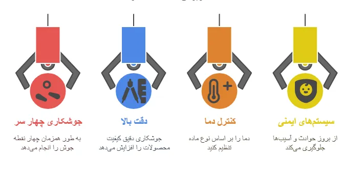 ویزگیالا_result