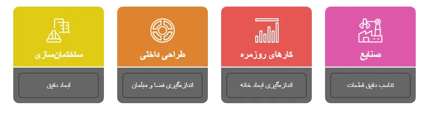 کاربرد_result