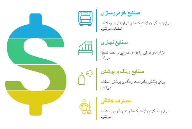 کاربردد_result