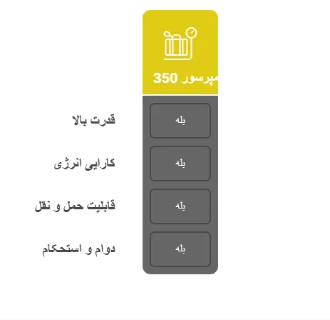 یزگی_result