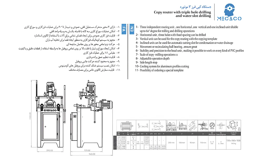 فرزز