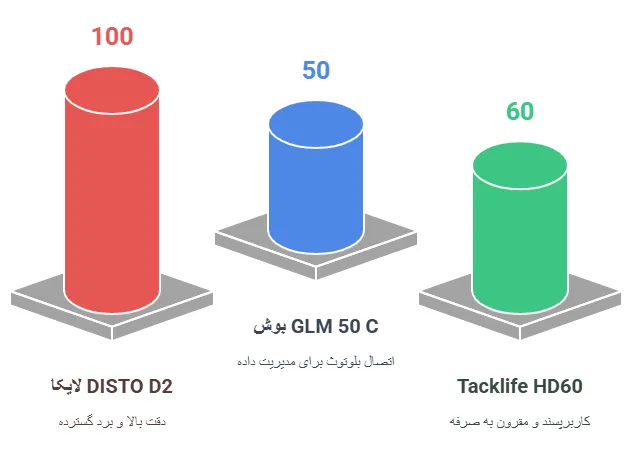 م_result