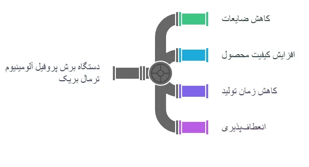 م_result