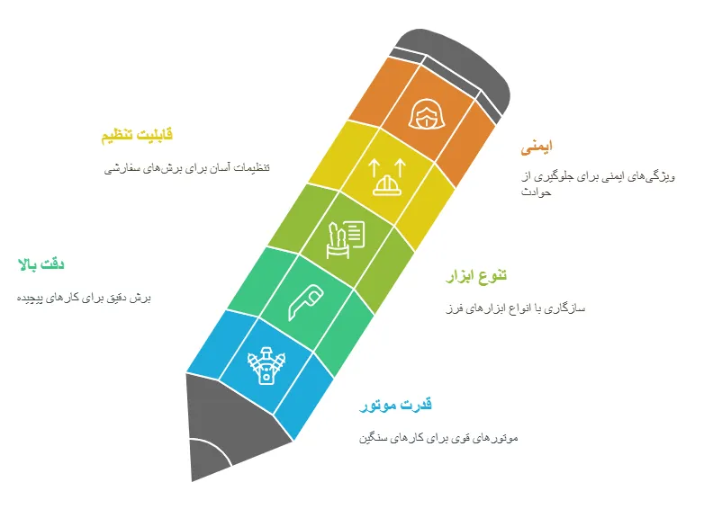 م_result