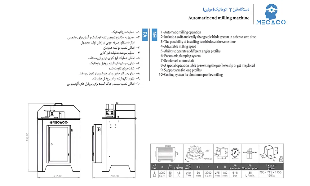 مولین